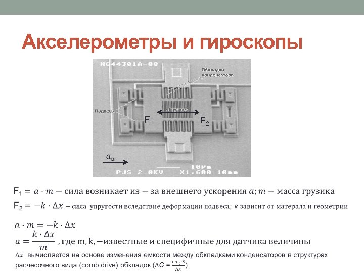 Акселерометры и гироскопы F 1 F 2 