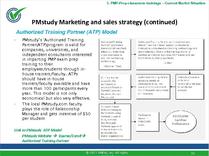3. PMP-Prep classroom trainings – Current Market Situation PMstudy Marketing and sales strategy (continued)