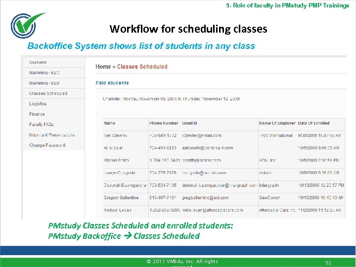 5. Role of faculty in PMstudy PMP Trainings Workflow for scheduling classes Backoffice System