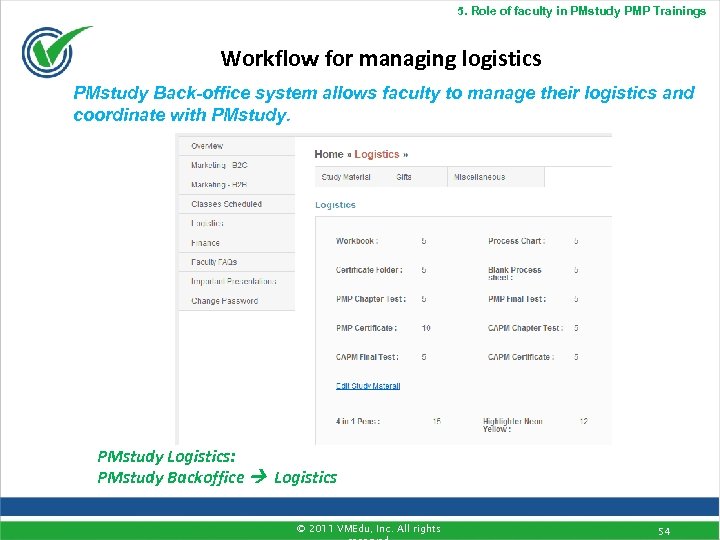 5. Role of faculty in PMstudy PMP Trainings Workflow for managing logistics PMstudy Back-office