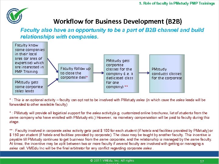 5. Role of faculty in PMstudy PMP Trainings Workflow for Business Development (B 2