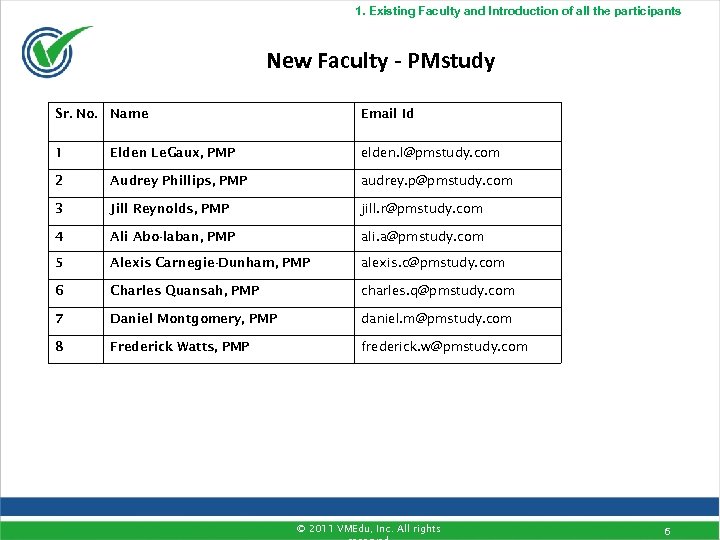 1. Existing Faculty and Introduction of all the participants New Faculty - PMstudy Sr.