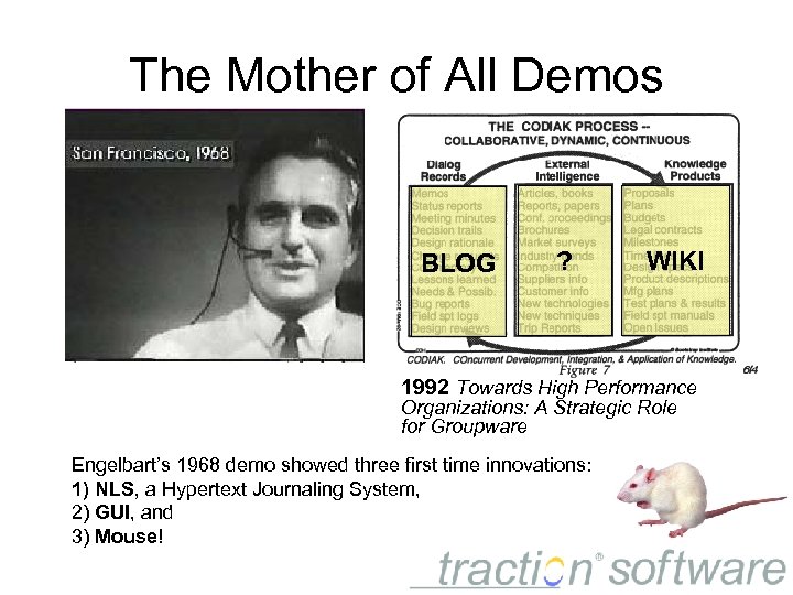 The Mother of All Demos BLOG ? WIKI 1992 Towards High Performance Organizations: A