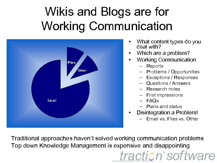 Wikis and Blogs are for Working Communication • • • What content types do