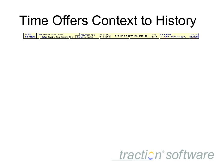 Time Offers Context to History Doug Engelbart’s NLS (o. NLine System a “hypertext journaling