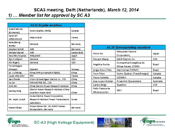 SCA 3 meeting, Delft (Netherlands), March 12, 2014 1) … Member list for approval