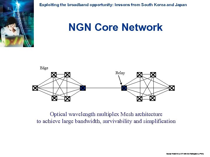 Exploiting the broadband opportunity: lessons from South Korea and Japan NGN Core Network Edge