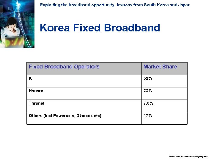 Exploiting the broadband opportunity: lessons from South Korea and Japan Korea Fixed Broadband Operators