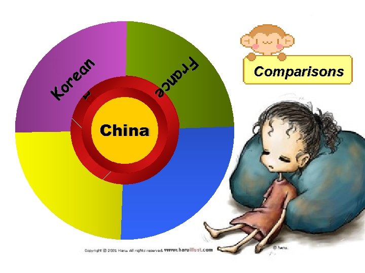 Ko re an F Fr ra an n ce ce aa ca sa riiiic