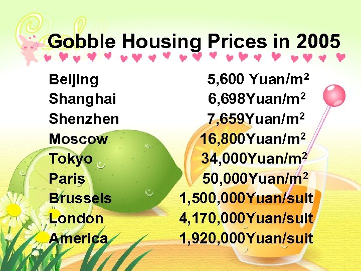 Gobble Housing Prices in 2005 Beijing Shanghai Shenzhen Moscow Tokyo Paris Brussels London America
