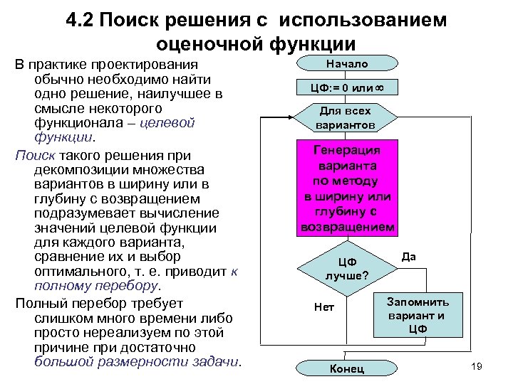 4. 2 Поиск решения с использованием оценочной функции В практике проектирования обычно необходимо найти