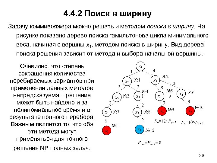 4. 4. 2 Поиск в ширину Задачу коммивояжера можно решать и методом поиска в