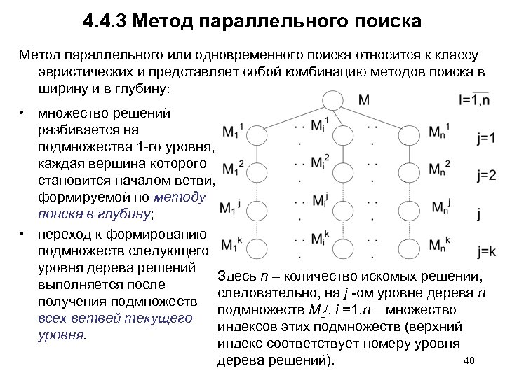 4. 4. 3 Метод параллельного поиска Метод параллельного или одновременного поиска относится к классу