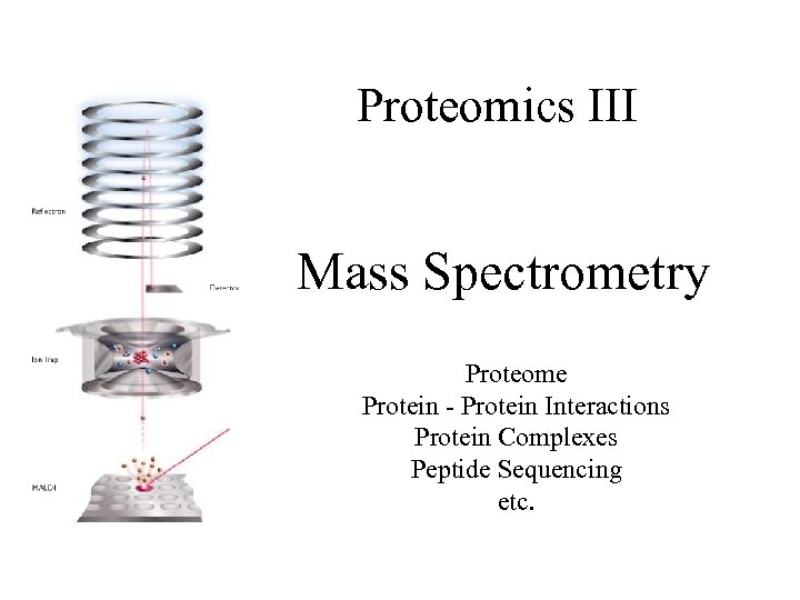 Proteomics III Mass Spectrometry Proteome Protein - Protein Interactions Protein Complexes Peptide Sequencing etc.
