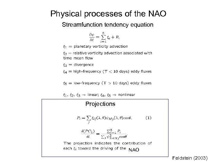 Physical processes of the NAO Streamfunction tendency equation Projections NAO Feldstein (2003) 