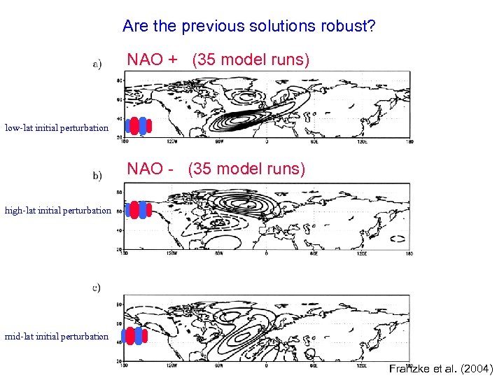 Are the previous solutions robust? NAO + (35 model runs) low-lat initial perturbation NAO