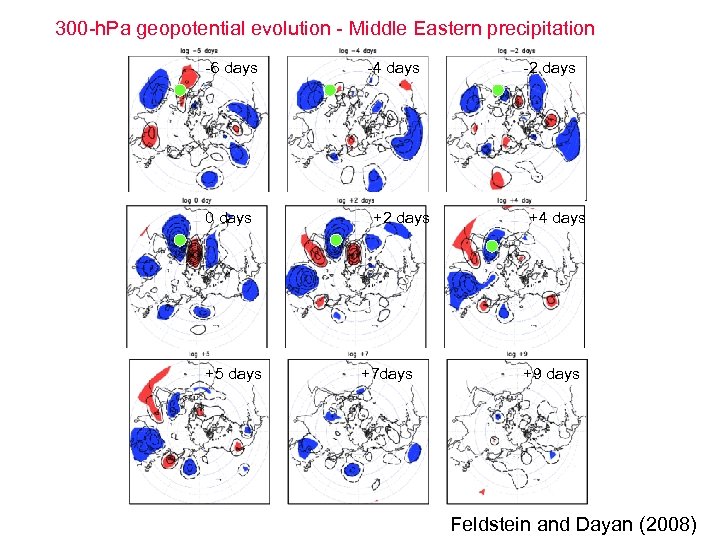 300 -h. Pa geopotential evolution - Middle Eastern precipitation -6 days 0 days +5