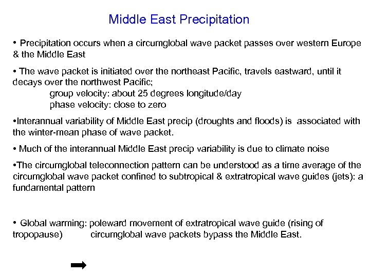 Middle East Precipitation • Precipitation occurs when a circumglobal wave packet passes over western