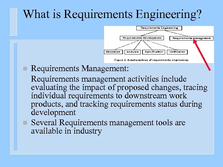 What is Requirements Engineering? n n Requirements Management: Requirements management activities include evaluating the