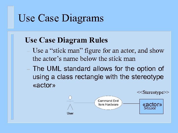 Use Case Diagrams Use Case Diagram Rules – – Use a “stick man” figure