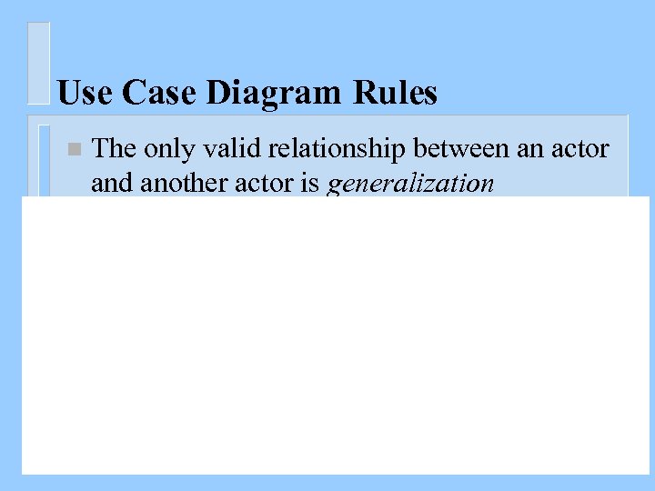 Use Case Diagram Rules n The only valid relationship between an actor and another