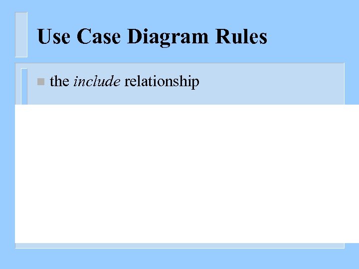 Use Case Diagram Rules n the include relationship 