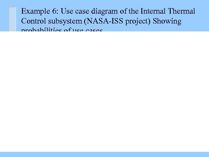 Example 6: Use case diagram of the Internal Thermal Control subsystem (NASA-ISS project) Showing