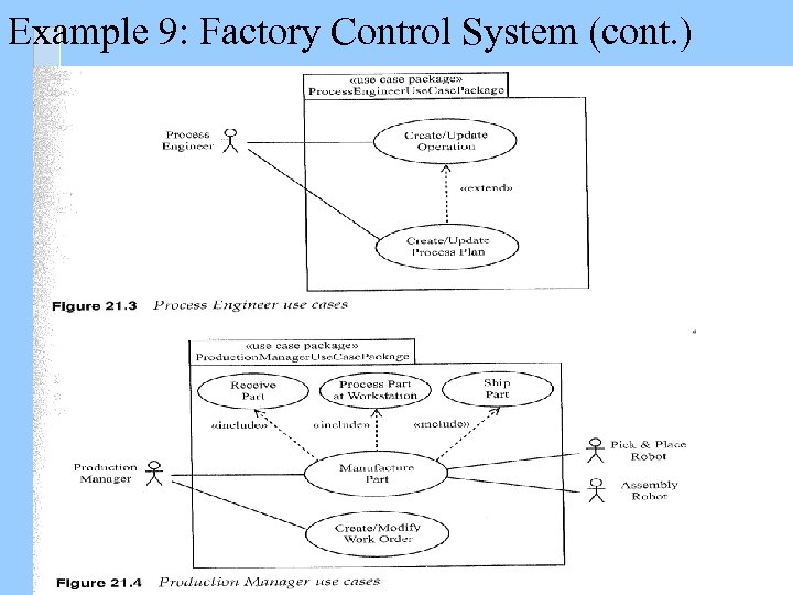 Example 9: Factory Control System (cont. ) 