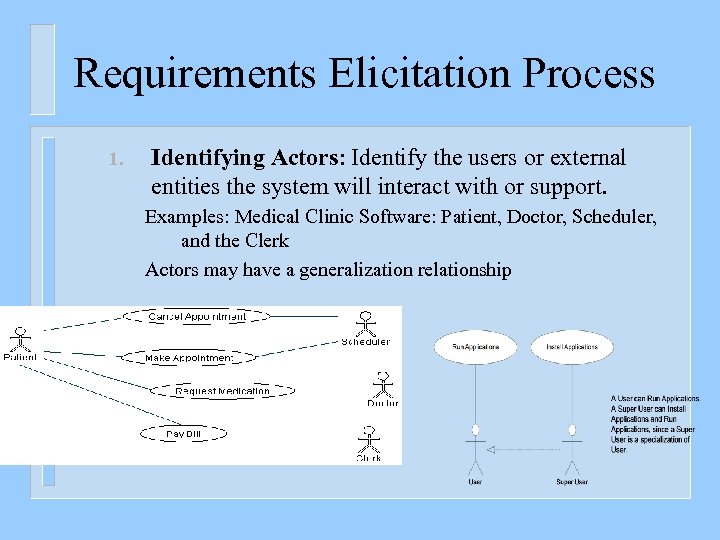 Requirements Elicitation Process 1. Identifying Actors: Identify the users or external entities the system