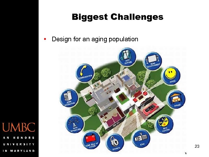 Biggest Challenges • Design for an aging population 23 