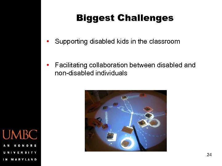 Biggest Challenges • Supporting disabled kids in the classroom • Facilitating collaboration between disabled