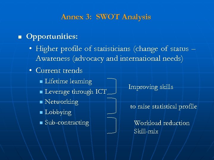 Annex 3: SWOT Analysis n Opportunities: • Higher profile of statisticians (change of status