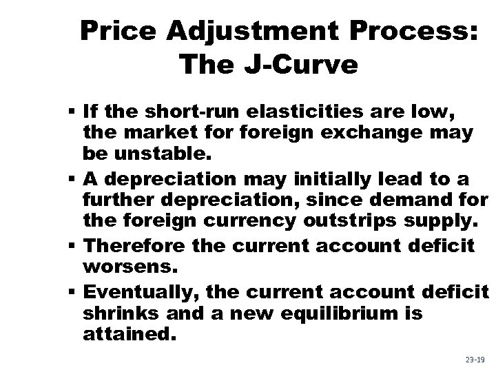 Price Adjustment Process: The J-Curve § If the short-run elasticities are low, the market