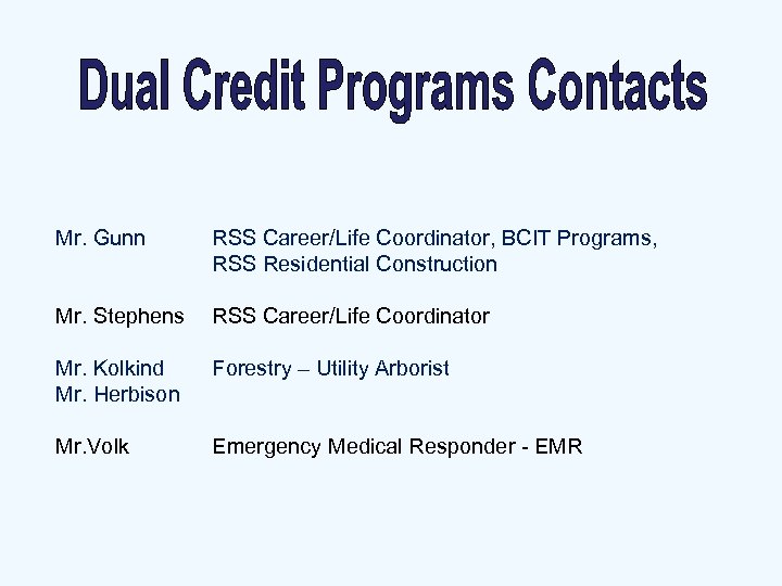 Mr. Gunn RSS Career/Life Coordinator, BCIT Programs, RSS Residential Construction Mr. Stephens RSS Career/Life