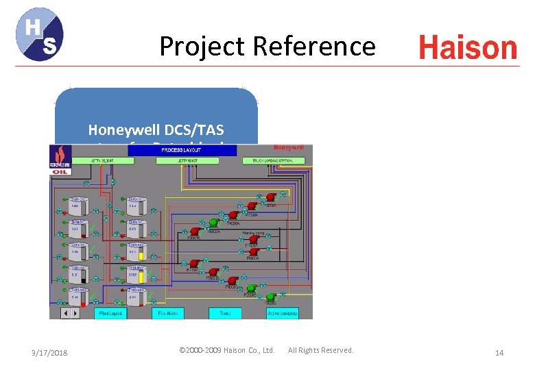 Project Reference Honeywell DCS/TAS system for Petechim in Vietnam 3/17/2018 © 2000 -2009 Haison