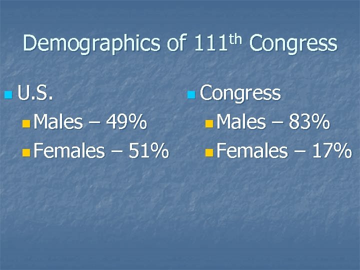 Demographics of 111 th Congress n U. S. n Males – 49% n Females