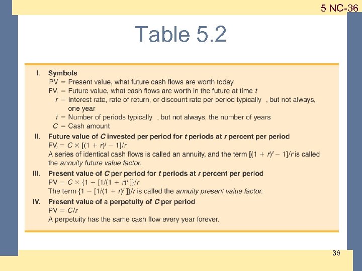 1 -36 5 NC-36 Table 5. 2 36 