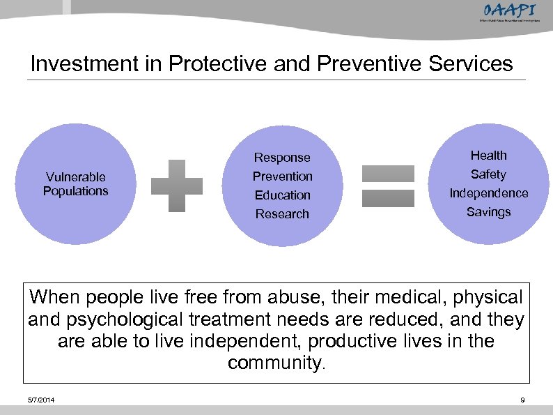 Investment in Protective and Preventive Services Response Vulnerable Populations Health Prevention Education Research Safety