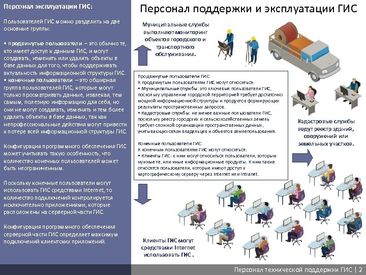 Персонал эксплуатации ГИС: Пользователей ГИС можно разделить на две основные группы: • продвинутые пользователи