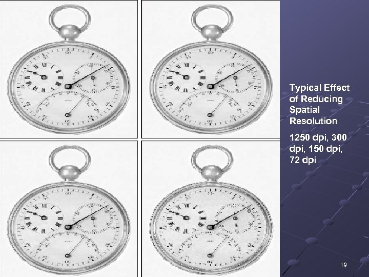 Typical Effect of Reducing Spatial Resolution 1250 dpi, 300 dpi, 150 dpi, 72 dpi
