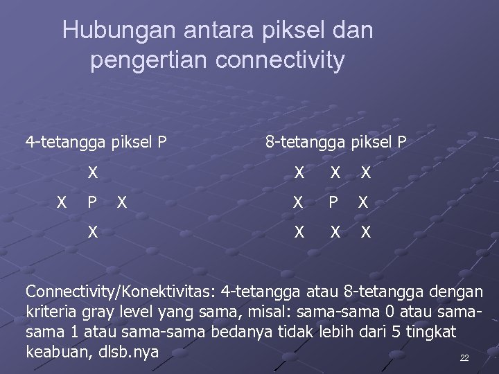 Hubungan antara piksel dan pengertian connectivity 4 -tetangga piksel P X X P X
