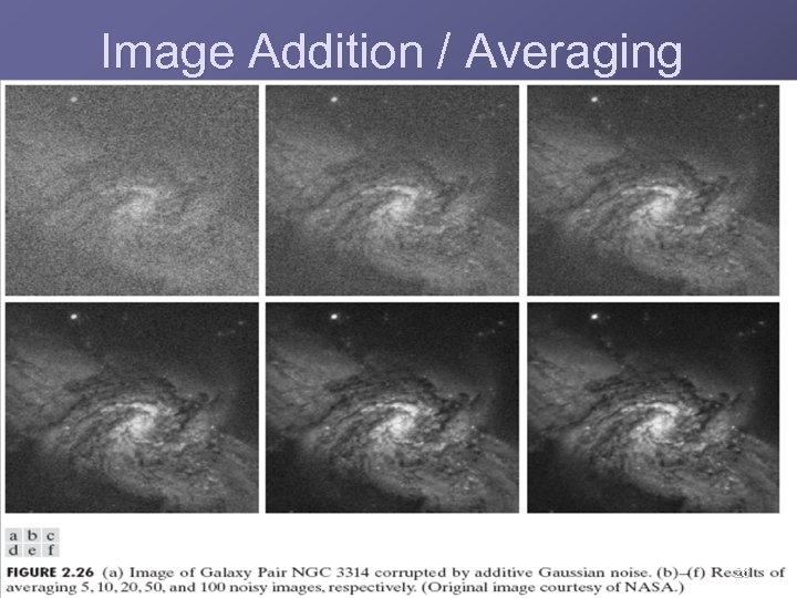 Image Addition / Averaging 26 