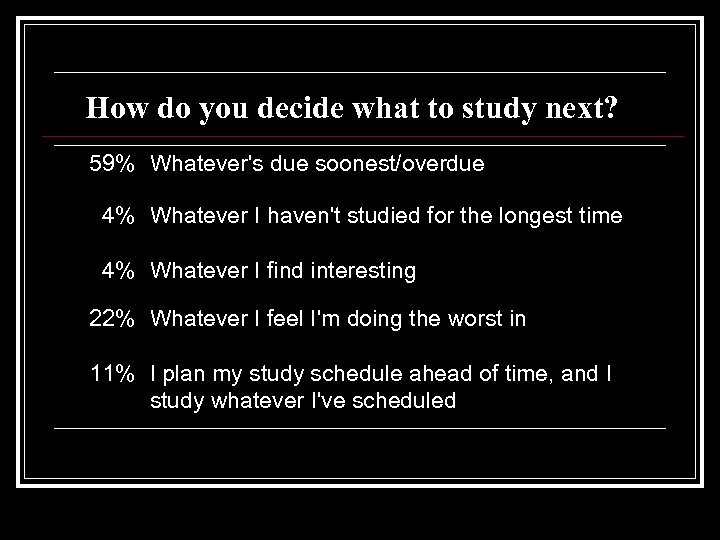 How do you decide what to study next? 59% Whatever's due soonest/overdue 4% Whatever