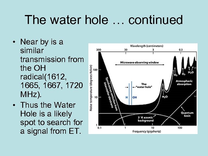 The water hole … continued • Near by is a similar transmission from the