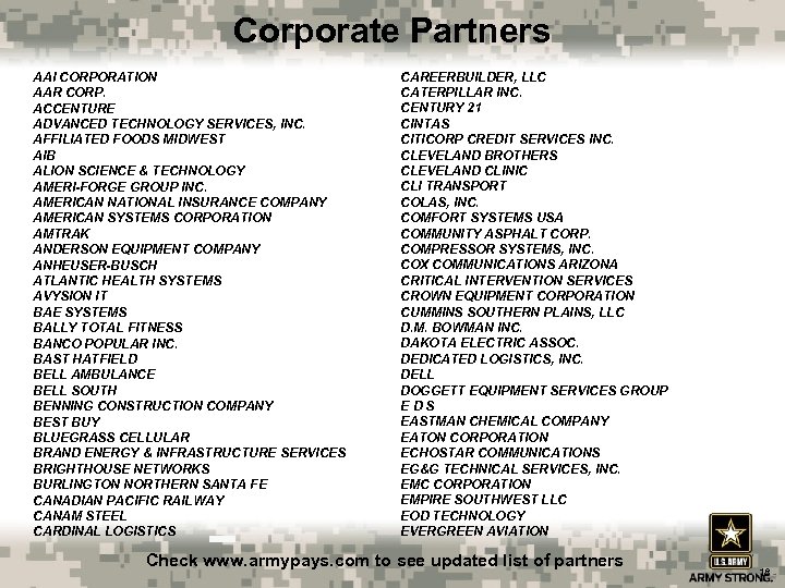Corporate Partners AAI CORPORATION AAR CORP. ACCENTURE ADVANCED TECHNOLOGY SERVICES, INC. AFFILIATED FOODS MIDWEST