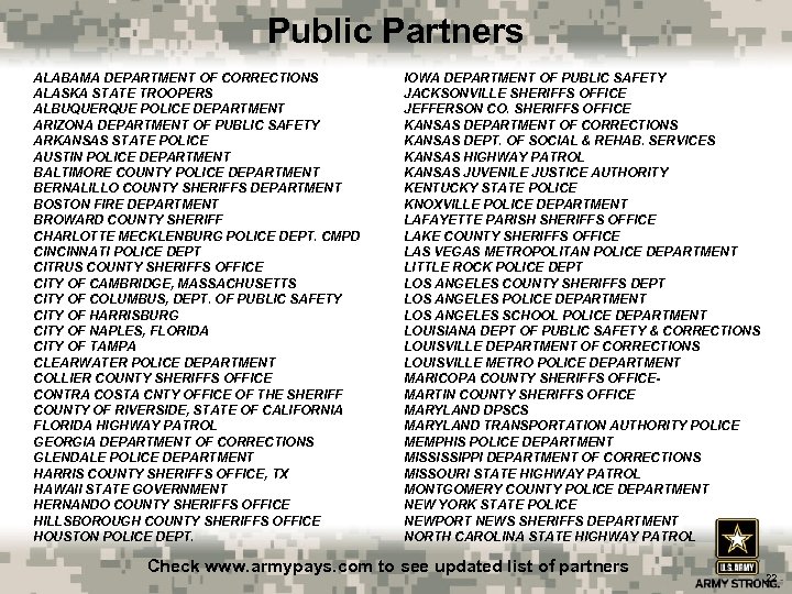 Public Partners ALABAMA DEPARTMENT OF CORRECTIONS ALASKA STATE TROOPERS ALBUQUERQUE POLICE DEPARTMENT ARIZONA DEPARTMENT