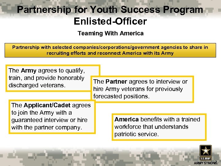 Partnership for Youth Success Program Enlisted-Officer Teaming With America Partnership with selected companies/corporations/government agencies
