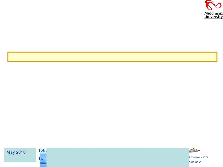 May 2010 159311 -TEMPUS-1 -2009 -IT-TEMPUS-JPCR Tempus project “NETWATER” 