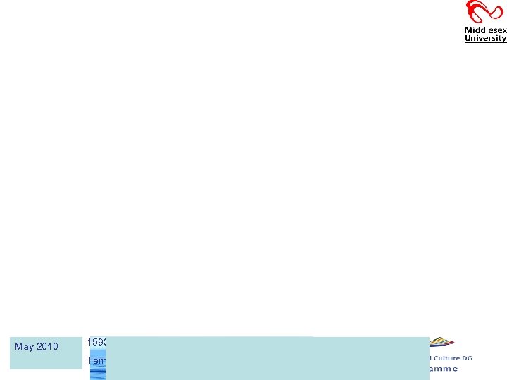 May 2010 159311 -TEMPUS-1 -2009 -IT-TEMPUS-JPCR Tempus project “NETWATER” 