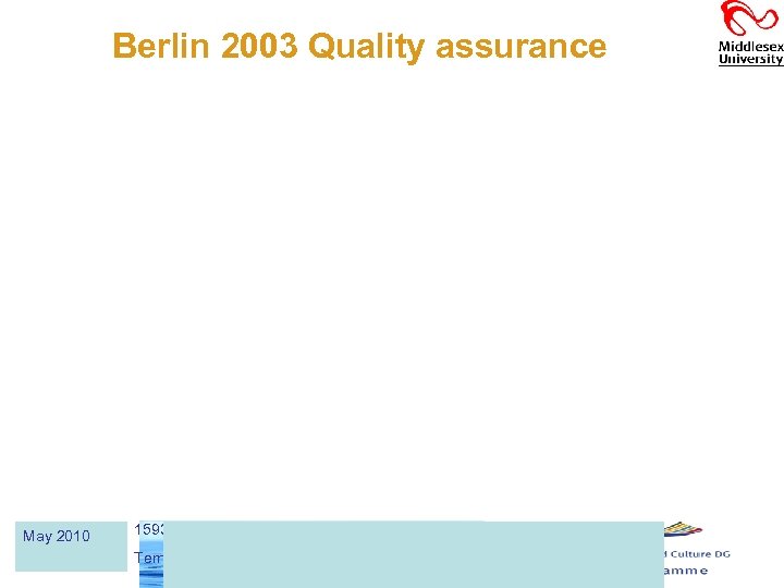 Berlin 2003 Quality assurance May 2010 159311 -TEMPUS-1 -2009 -IT-TEMPUS-JPCR Tempus project “NETWATER” 